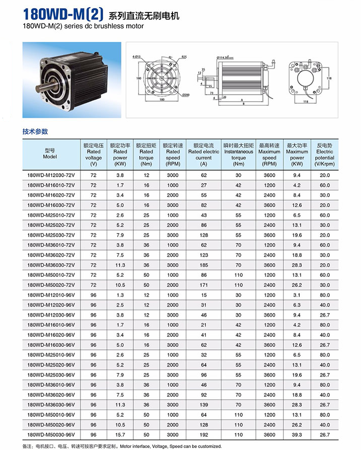 180系列直流無(wú)刷電機(jī).png